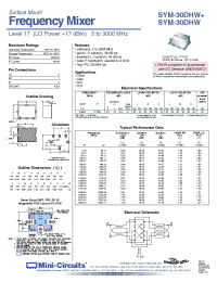 Datasheet SYM-30DHW+ производства Mini-Circuits
